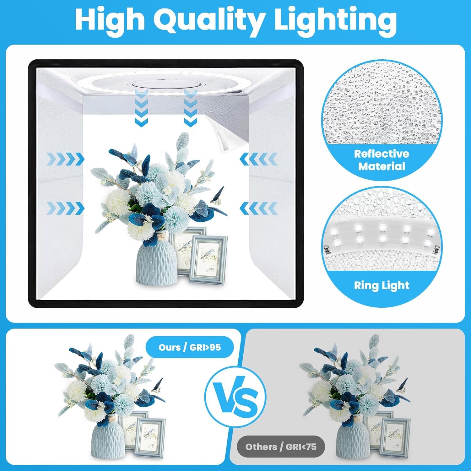 กล่องไฟ, กล่องไฟสำหรับถ่ายภาพ, - Lighting Gallery บทวิจารณ์และราคา