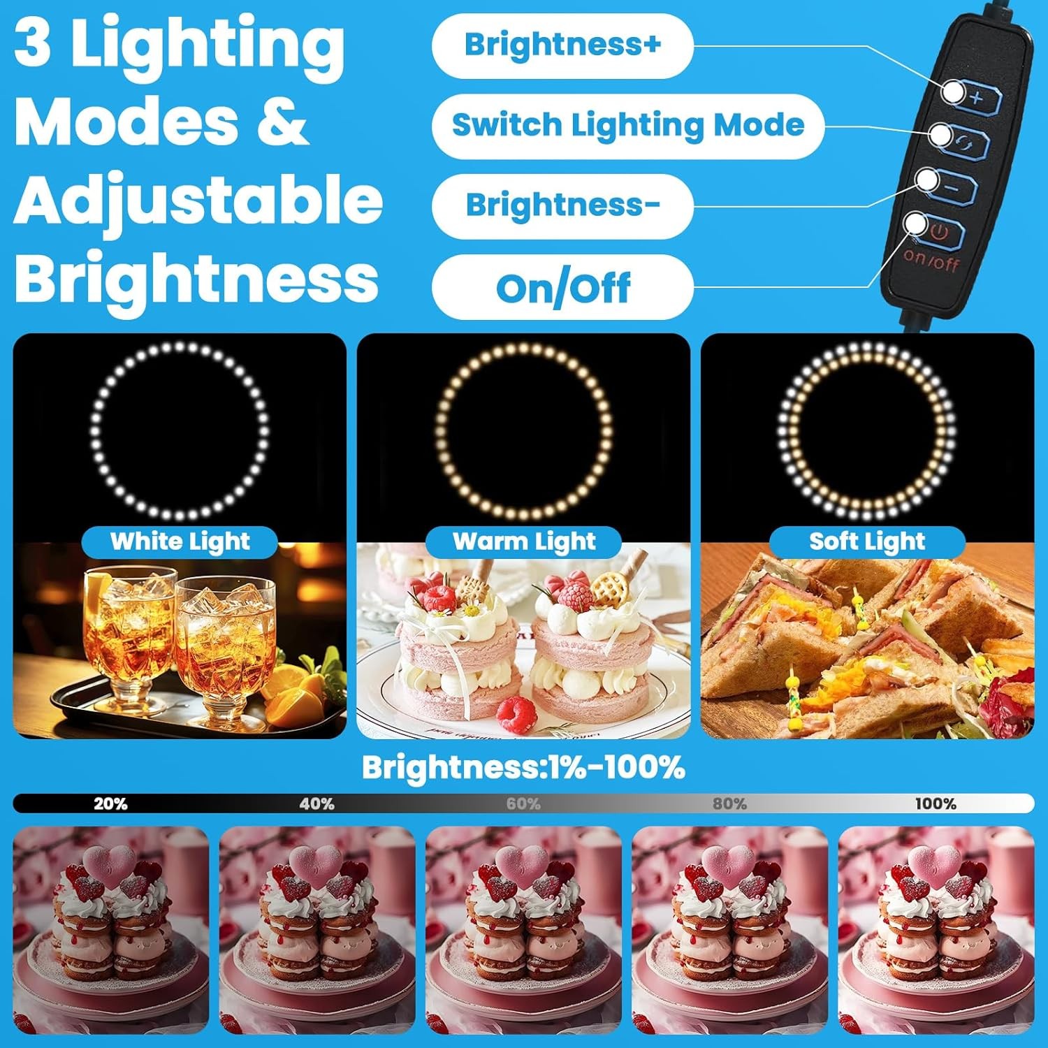 กล่องไฟ, กล่องไฟสำหรับถ่ายภาพ, - Lighting Gallery บทวิจารณ์และราคา